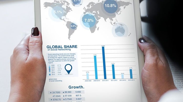 Why Should Business Payroll Outsourcing? Why Should Business Payroll Outsourcing?