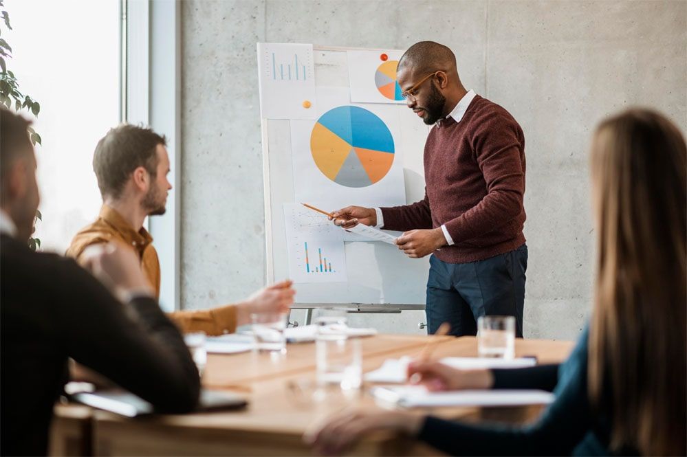 Company Values & The Relationship Company Values & The Relationship